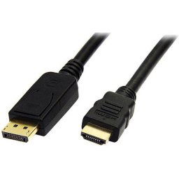 KABL Display Port na HDMI (m, m) 1.8m
