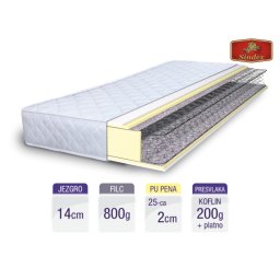 Dušek PREMIJER - 21cm