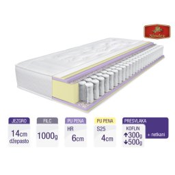 Dušek DELUX PLUS - 26cm