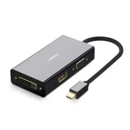 Ugreen Konvertor mini dp na hdmivgadvi md114 ( 20418 )