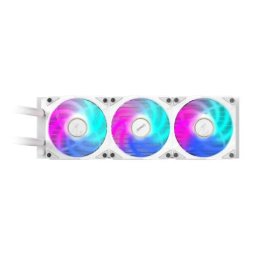GIGABYTE AORUS WATERFORCE XII 360 ICE vodeno hlađenje