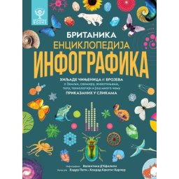 Britanika: Enciklopedija infografika ( 29622 )