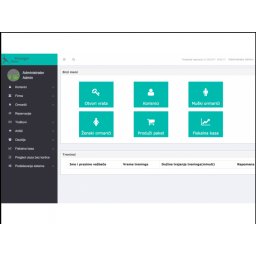 PRODAJA KARATA MONITORING ZKTICKETING