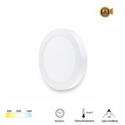 LED PANEL N/Z KNC5-12W 3000/4000/6000K