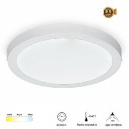 LED PANEL N/Z KNC5-36W 3000/4000/6000K