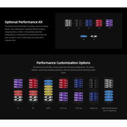 Moza Racing Dodatna Oprema Crp2 Performance Kit ( 001-1124 )
