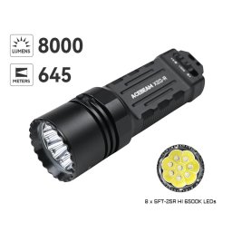 Acebeam X20-R