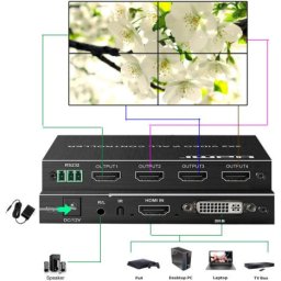 Video wall controller 2x2 KT-VW202 za sliku u 4ekrana
