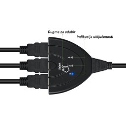 HDMI svič sa 3 HDMI ženska porta za ulaz i 1 za izlaz prema TV-u, 0HS013
