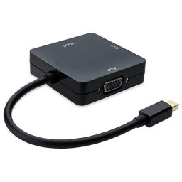 E-GREEN Mini DisplayPort - HDMI + DVI-I Dual Link + VGA D-Sub
