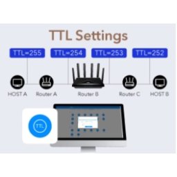 Cudy LT700 AC1200 Wi-Fi 4G LTE-Cat6 Gigabit Router