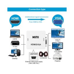 MAXPRO LINE Konverter VGA na HDMI aktivni STAR