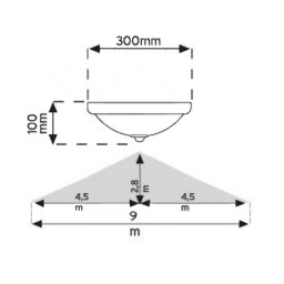 PLAFONJERA SENZOR 1024 2XE27 BELA