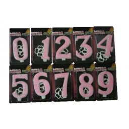 Milla Svećica mega roze 0 ( 10/0934 )