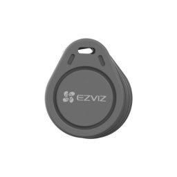CPU proximity Tag