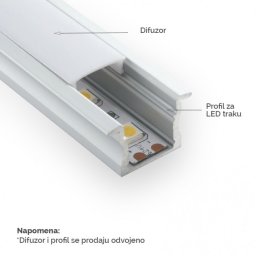 DAWN LED TRAKA HL COB W 24V IP20 (5met, 4.8W/m, 8mm)