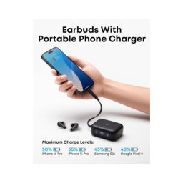 Anker Soundcore P41i ANC BT bubice sa mikrofonom crne