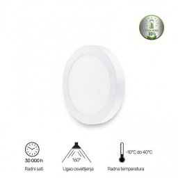 LED NADGRADNI PANEL 12W NW PRIRODNO BELA KRUG 201324 BBLINK