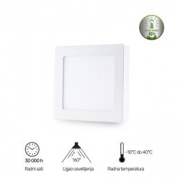 LED NADGRADNI PANEL 12W NW PRIRODNO BELA KVAD 200128 BBLINK