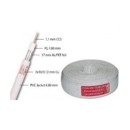 Koaksijalni kabl RG6 1.1
