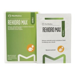 Rehidro max MaxMedica