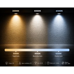 LED sijalica GU10 5W uski snop svetla 38 stepeni (Boja svetlosti: NEUTRALNA - 4000 kelvina)