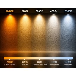 LED sijalica GU10 7W uski snop svetla 38 stepeni (Boja svetlosti: HLADNO BELA - 6500 kelvina)