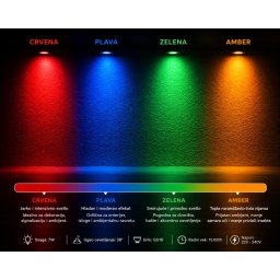 LED sijalica GU10 7W 38 stepeni u boji crvena zelena plava amber (Boja svetlosti: AMBER)