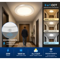LED panel nadgradni okrugli sa senzorom pokreta 20W CCT beli