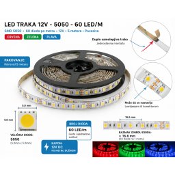 LED traka u boji 12V SMD 5050 60 LED/m 5m plava, crvena i zelena (Boja svetlosti: ZELENA)