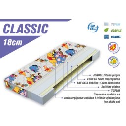 Luka Dusek classic 120x60x5 ( DPLUS19 )