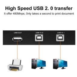 Kettz USB switch 2.0 Hi-Speed KT-USW2