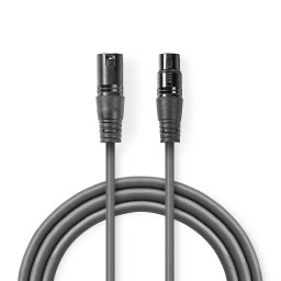 Balansirani XLR kabl (muški - ženski) - 5m