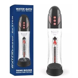 Passion vodena pumpa i masturbator