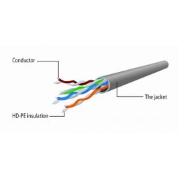 PP12-3M/R Gembird Mrezni kabl, CAT5e UTP Patch cord 3m red