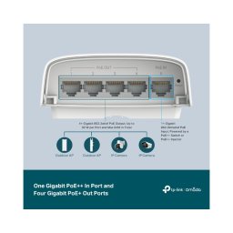 TP-LINK SG2005P-PD OMADA POE
