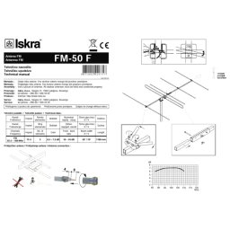 Spoljna FM antena 18-24 dB Iskra FM-50F