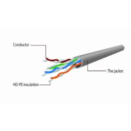 PP12-1M/B Gembird Mrezni kabl, CAT5e UTP Patch cord 1m blue