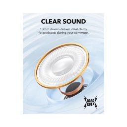 ANKER Soundcore K20i bežične BT slušalice CRNE