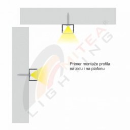 Nadgradni aluminijumski profil za LED trake 19,3 × 13 mm (Boja profila: Crna)