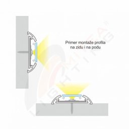 Široki nadgradni aluminijumski profil za LED trake 39 × 8,6 mm (Boja profila: Crna)
