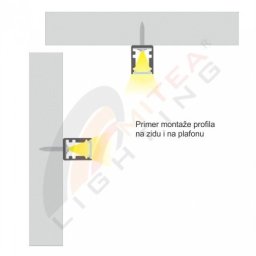 Nadgradni aluminijumski profil za LED trake 13 × 10 mm – sivi ili crni (Boja profila: Crna)