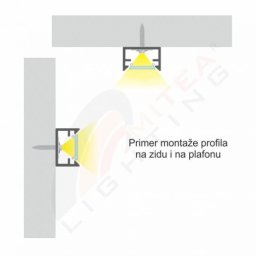 Nadgradni aluminijumski profil za LED trake 14,4 × 8,8 mm (Boja profila: Siva)