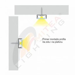 Široki nadgradni aluminijumski profil za LED trake 23,5 × 9,8 mm (Boja profila: Crna)