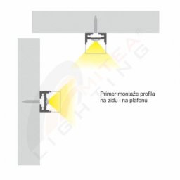 Nadgradni aluminijumski profil za LED trake 20 × 20 mm sa visokim difuzorom (Boja profila: Siva)
