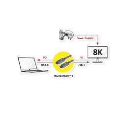 ROLINE Thunderbolt 4 Cable 40Gbit/s 100W C-C M/M passive crna 0.80 m