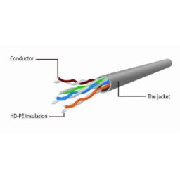 PP6U-0.5M Gembird Mrezni kabl, CAT6 UTP Patch cord 0.5m grey
