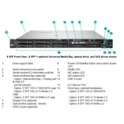 HPE ProLiant DL360 Gen10 Plus 4314 32GB-R MR416i-a NC 8SFF 800W PS EU Server/Remarket/3Y(3-3-3) ( P55275R-421 )