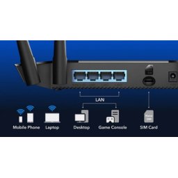 CUDY LT400_EU 4G LTE Wi-Fi Router CPE, 2.4Ghz, 1W/4L 10/100, 4x Antena