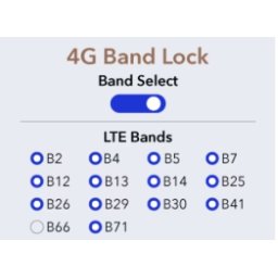 Cudy LT700 AC1200 Wi-Fi 4G LTE-Cat6 Gigabit Router